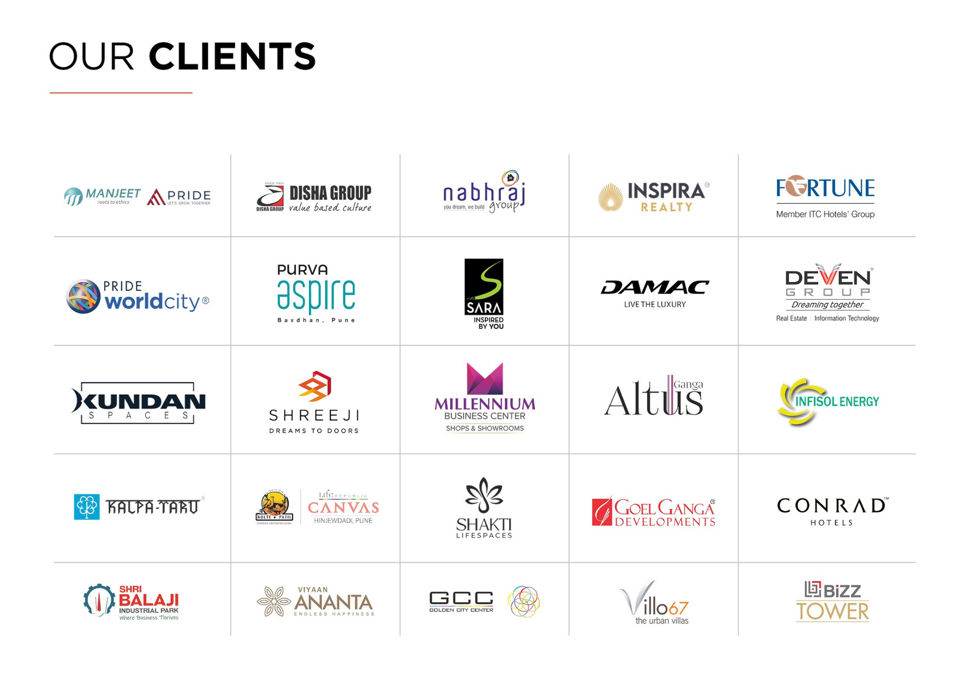 Client 1